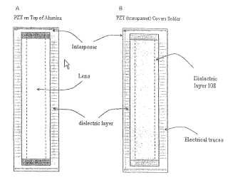 Conformador de haces de transmisión digital para un sistema transductor de ultrasonidos con distribución.