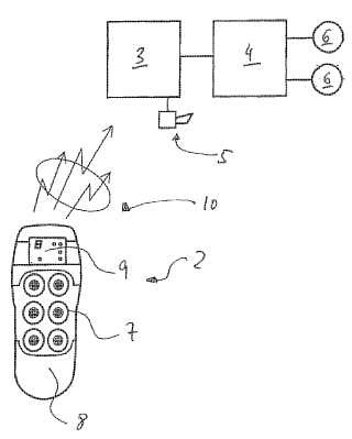 Procedimiento para la transmisión inalámbrica de instrucciones de mando para el sistema de control de un mecanismo de elevación.