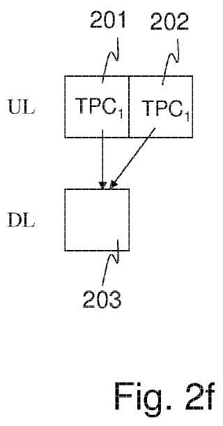 Métodos y disposiciones para el control de potencia de multi-portador de enlace descendente en un sistema de comunicaciones inalámbrico.