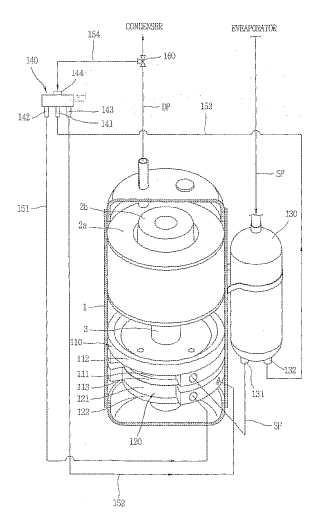 Compresor rotatorio doble de tipo de capacidad variable y acondicionador de aire con el mismo.