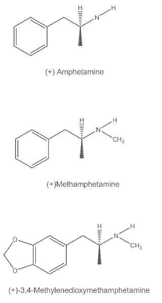 Anticuerpos monoclonales que reconocen selectivamente Metanfetamina y compuestos similares a Metanfetamina.