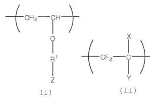 Copolímeros que comprenden grupos fosfonato y/o ácido fosfónico que pueden usarse para constituir membranas de pila de combustible.
