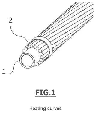 Cable tubular de cobre para líneas eléctricas.