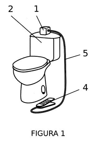 Pedal para cisternas de inodoros y procedimiento para su uso.