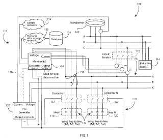 Sistemas, procedimientos y dispositivos para la monitorización de una batería de condensadores.