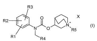 Derivados de carbamato de 1-alquil-1-azoniabiciclo[2.2.2]octano y su uso como antagonistas de receptores muscarínicos.