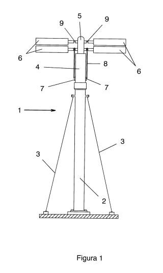 Generador de émbolo vertical y desplazamiento alternativo con palas orientables y conversión de la energía mecánica en eléctrica a través de un dispositivo vertical solenoidal.