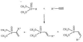 Procedimiento para la producción de un derivado de ácido alquenilfosfónico.