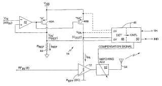Sistema y método para la modulación de amplitud en modo de corriente.