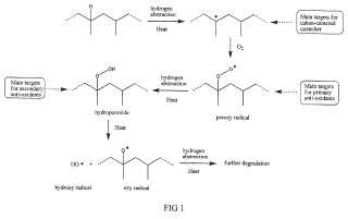 Derivados de benzofuranona y aplicación de los mismos.