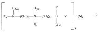 Disoluciones estables de aminopolisiloxanos N-sustituidos, su preparación y uso.