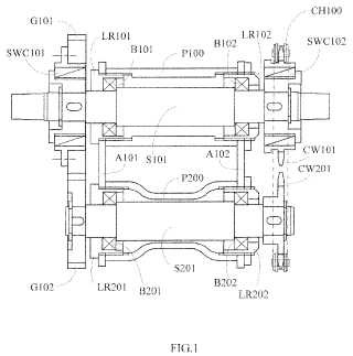 Dispositivo de transmisión ensamblado con entrada direccional de doble rotación y salida direccional de rotación constante.