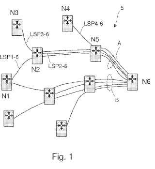 La presente invención se refiere a la recuperación de tráfico en una red orientada a conexión.