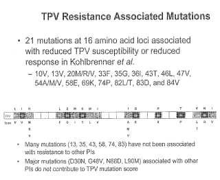 Método para determinar la resistencia de VIH a tratamiento con inhibidor de proteasa.