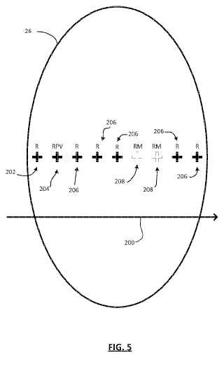 Procedimiento y sistema de medición del margen de un enlace de RF.