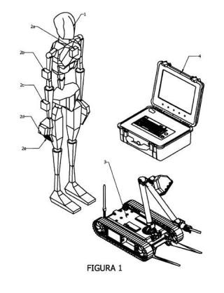 Robot móvil con brazo teleoperado mediante sistema inercial de captura de movimientos.