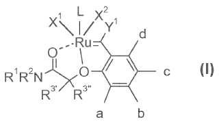 Proceso para la preparación de catalizadores complejos de metátesis de rutenio.