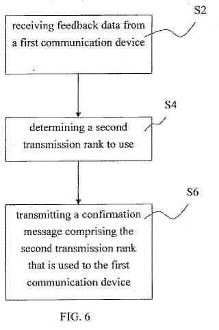 Método y disposiciones para señalizar información de control en un sistema de comunicación.