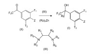 Procedimiento para la adición enantioselectiva de compuestos organozíncicos a compuestos derivados de acetofenonas.