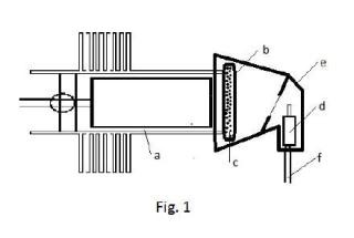 Un método para hacer funcionar un motor Stirling.