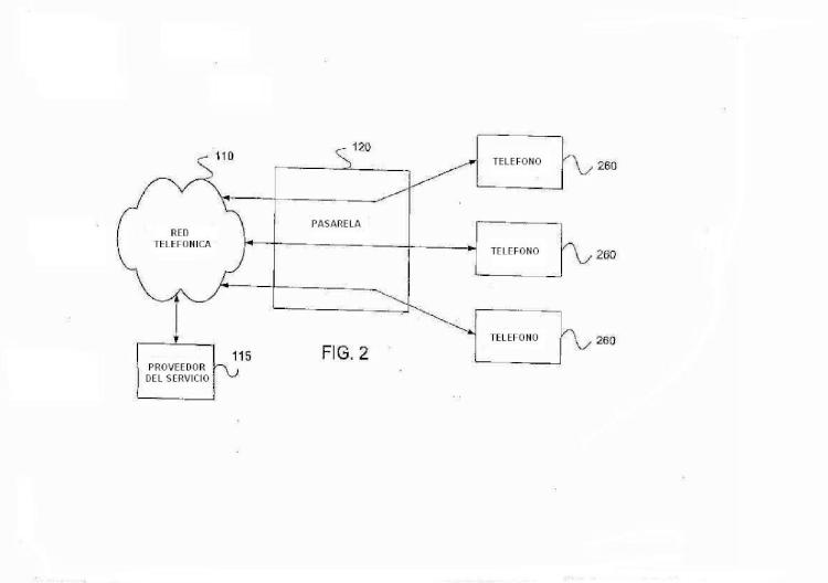 Ilustración 2 de la Galería de ilustraciones de Emulación de extensiones telefónicas en un sistema de distribución de telefonía por paquetes