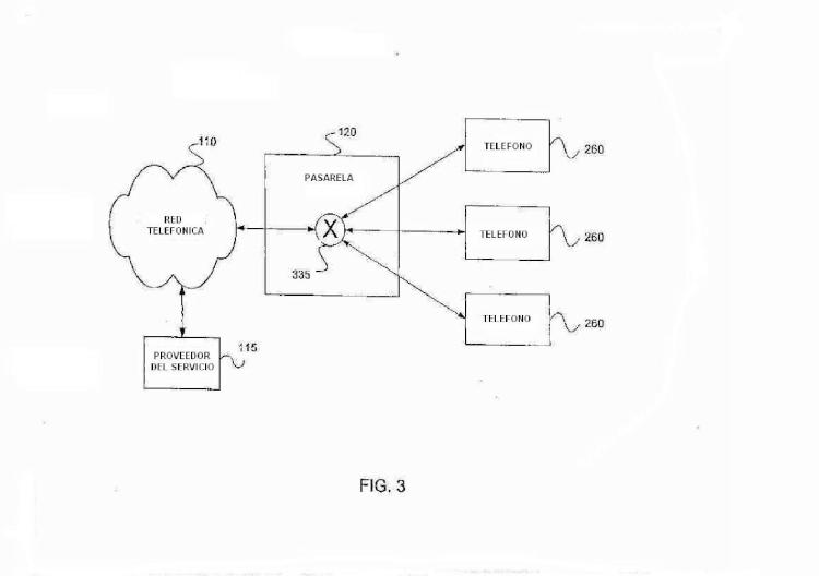 Ilustración 3 de la Galería de ilustraciones de Emulación de extensiones telefónicas en un sistema de distribución de telefonía por paquetes