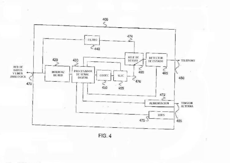 Ilustración 4 de la Galería de ilustraciones de Emulación de extensiones telefónicas en un sistema de distribución de telefonía por paquetes