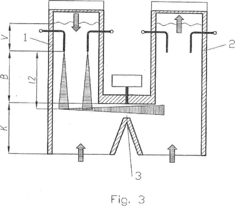 Ilustración 3 de la Galería de ilustraciones de Horno de cal regenerativo de corriente continua - a contra corriente y procedimiento para su funcionamiento