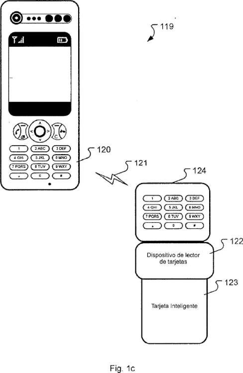 Ilustración 3 de la Galería de ilustraciones de Dispositivo autónomo de entrada segura de PIN para habilitar transacciones con tarjeta EMV con lector de tarjetas separado