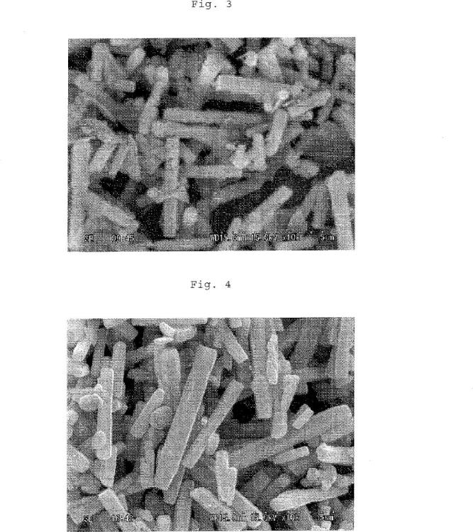 Ilustración 2 de la Galería de ilustraciones de Partículas columnares de óxido de cinc y método para producción de las mismas