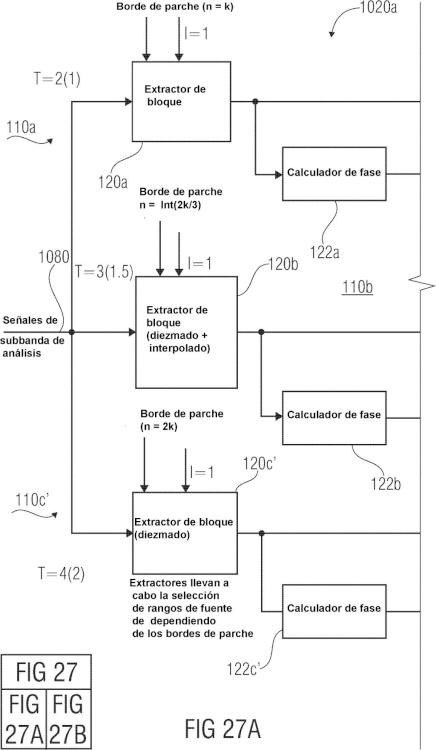Ilustración 11 de la Galería de ilustraciones de Aparato y método para procesar una señal de audio usando alineación de borde de patching