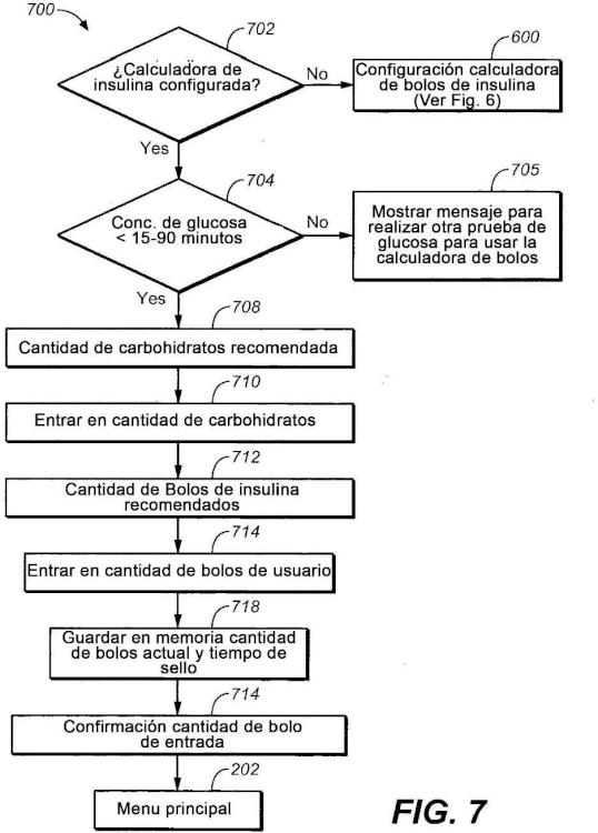 Ilustración 6 de la Galería de ilustraciones de Procedimiento y sistema de prueba de analitos