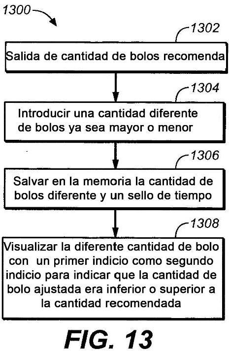 Ilustración 11 de la Galería de ilustraciones de Procedimiento y sistema de prueba de analitos