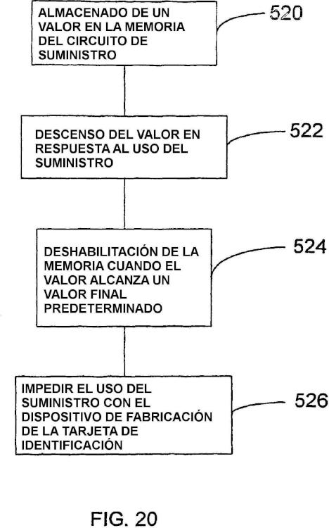 Ilustración 11 de la Galería de ilustraciones de Cartucho de cinta para impresora de tarjetas de identificación