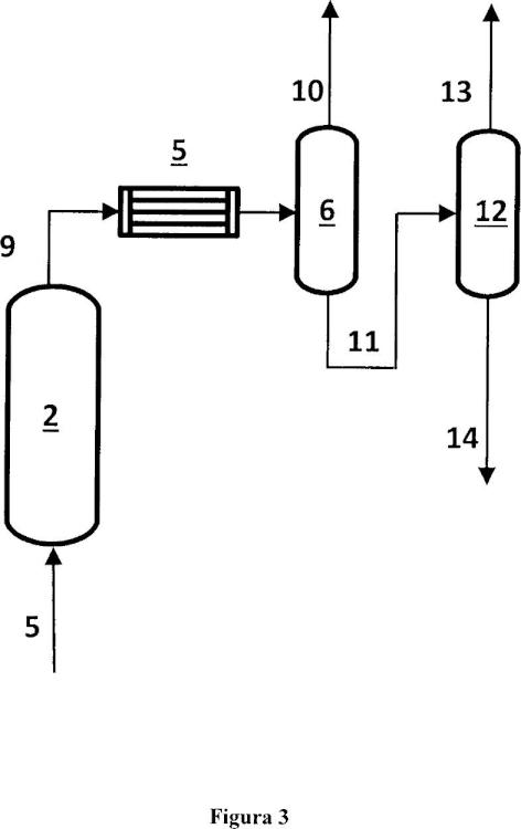 Ilustración 3 de la Galería de ilustraciones de Recuperación de biobutanol de caldos de fermentación
