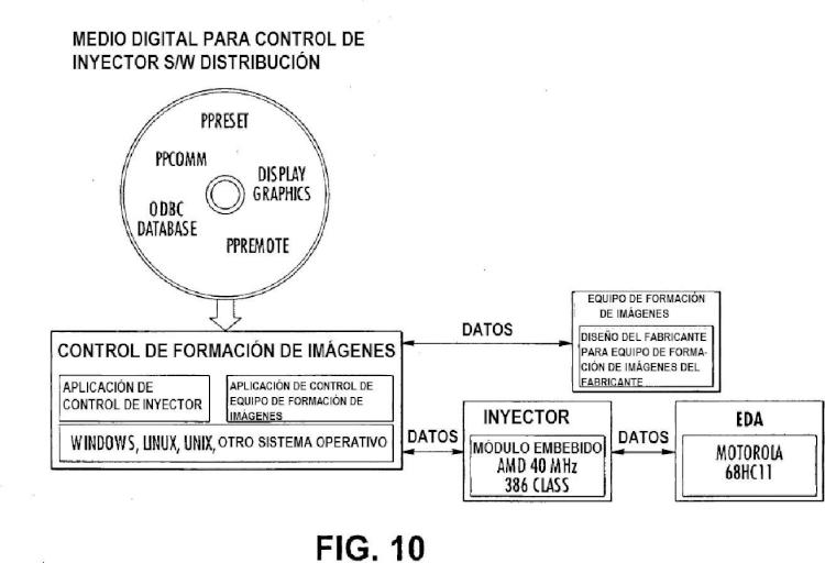 Ilustración 2 de la Galería de ilustraciones de Sistema para hacer funcionar un inyector médico y dispositivo de formación de imágenes para diagnóstico