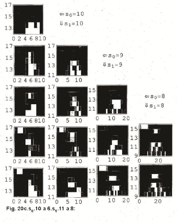 Ilustración 8 de la Galería de ilustraciones de Procedimiento y dispositivo para la compresión y/o descompresión y para el análisis y la representación de datos