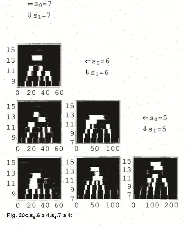 Ilustración 10 de la Galería de ilustraciones de Procedimiento y dispositivo para la compresión y/o descompresión y para el análisis y la representación de datos