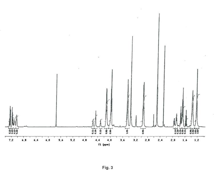 Ilustración 3 de la Galería de ilustraciones de Procedimiento de preparación sin isocianato de poli(carbonato-uretano) o poli(éster-uretano)