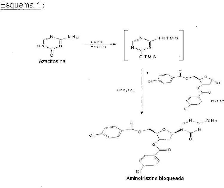 Método de producción de 2''-desoxi-5-azacitidina (decitabina).