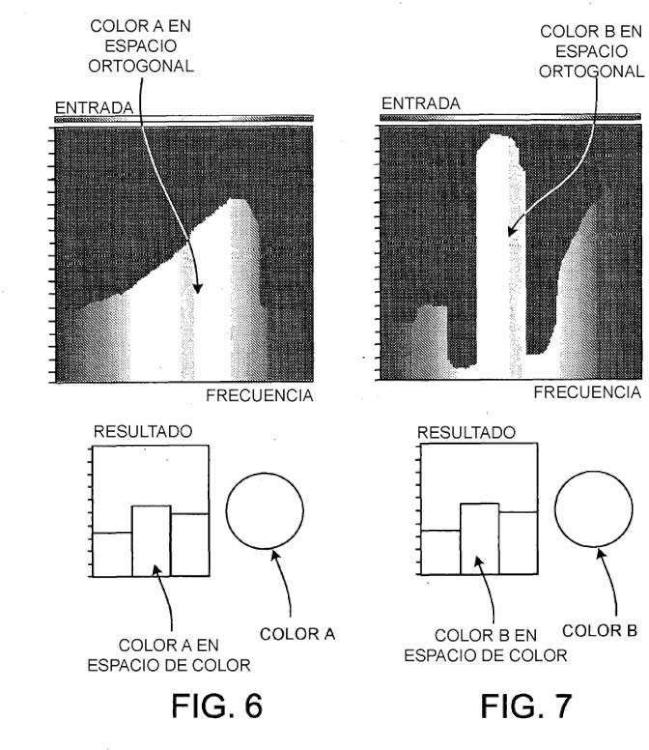 Ilustración 6 de la Galería de ilustraciones de Clasificación y discriminación de un elemento de moneda basándose en la respuesta espectral del elemento