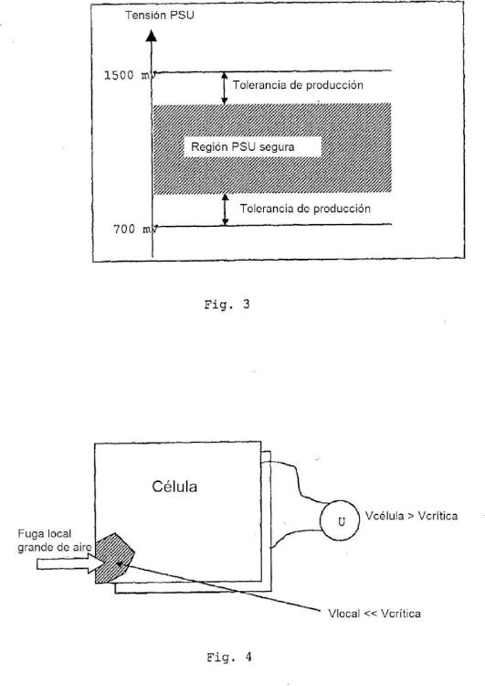 Ilustración 2 de la Galería de ilustraciones de Proceso para el funcionamiento de una pila de células de combustible a alta temperatura