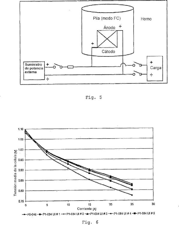 Ilustración 3 de la Galería de ilustraciones de Proceso para el funcionamiento de una pila de células de combustible a alta temperatura