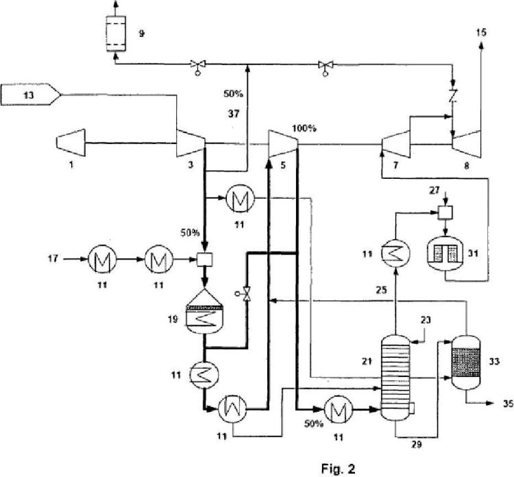 Ilustración 2 de la Galería de ilustraciones de Procedimiento para la producción de ácido nítrico mediante una planta de producción regulable en función de la carga