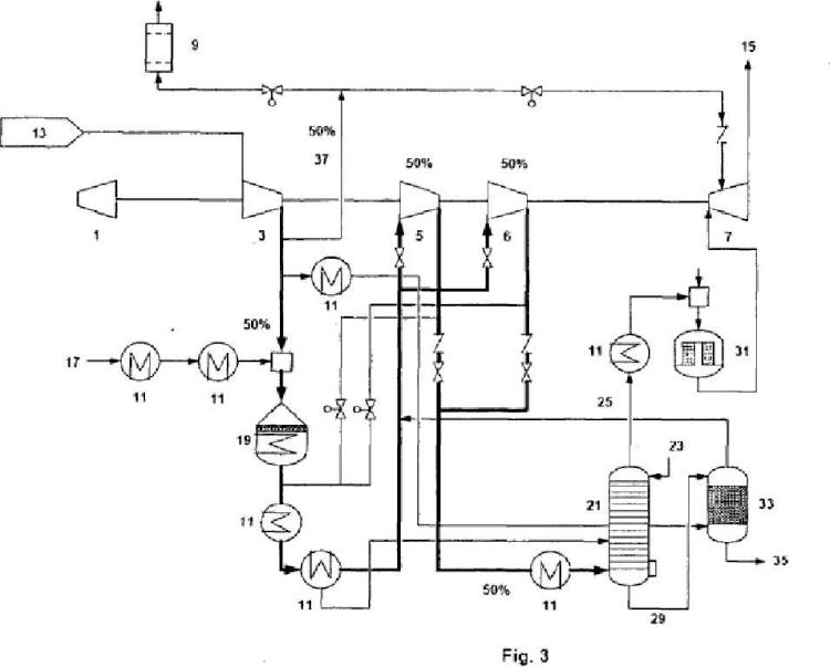 Ilustración 3 de la Galería de ilustraciones de Procedimiento para la producción de ácido nítrico mediante una planta de producción regulable en función de la carga