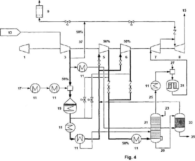 Ilustración 4 de la Galería de ilustraciones de Procedimiento para la producción de ácido nítrico mediante una planta de producción regulable en función de la carga