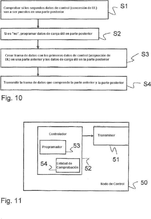 Ilustración 10 de la Galería de ilustraciones de Método y nodos de retransmisión en un sistema de radiocomunicación