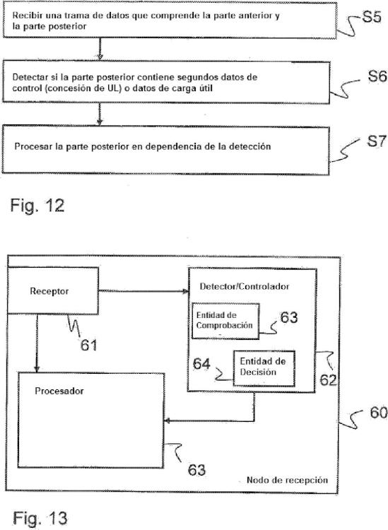 Ilustración 11 de la Galería de ilustraciones de Método y nodos de retransmisión en un sistema de radiocomunicación