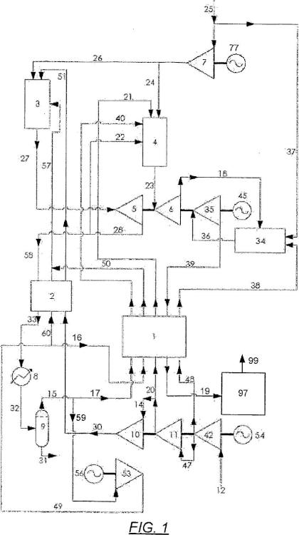 Sistema y método para generación de energía con alta eficiencia utilizando un fluido de trabajo de nitrógeno gaseoso.