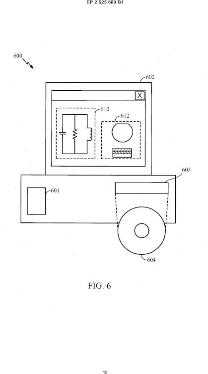 Ilustración 6 de la Galería de ilustraciones de Configuración de memoria de acceso aleatorio magnética (MRAM) con patrón uniforme